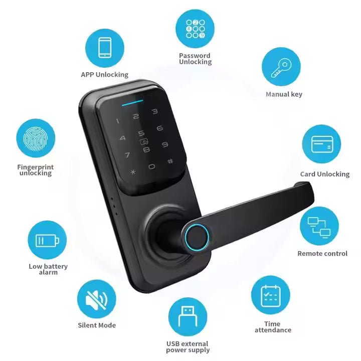 Office smart lockset My Store