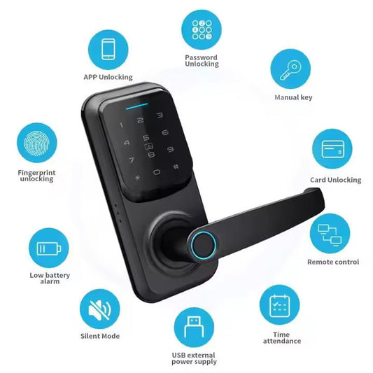 Office smart lockset My Store